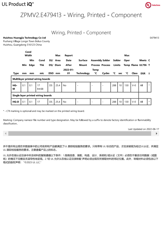 E479413-UL证书